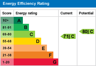 EPC Graph